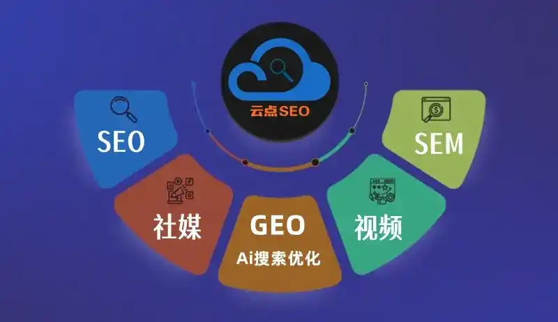 荥经县GEO优化：AI智能体时代取代SEO的全新内容优化逻辑