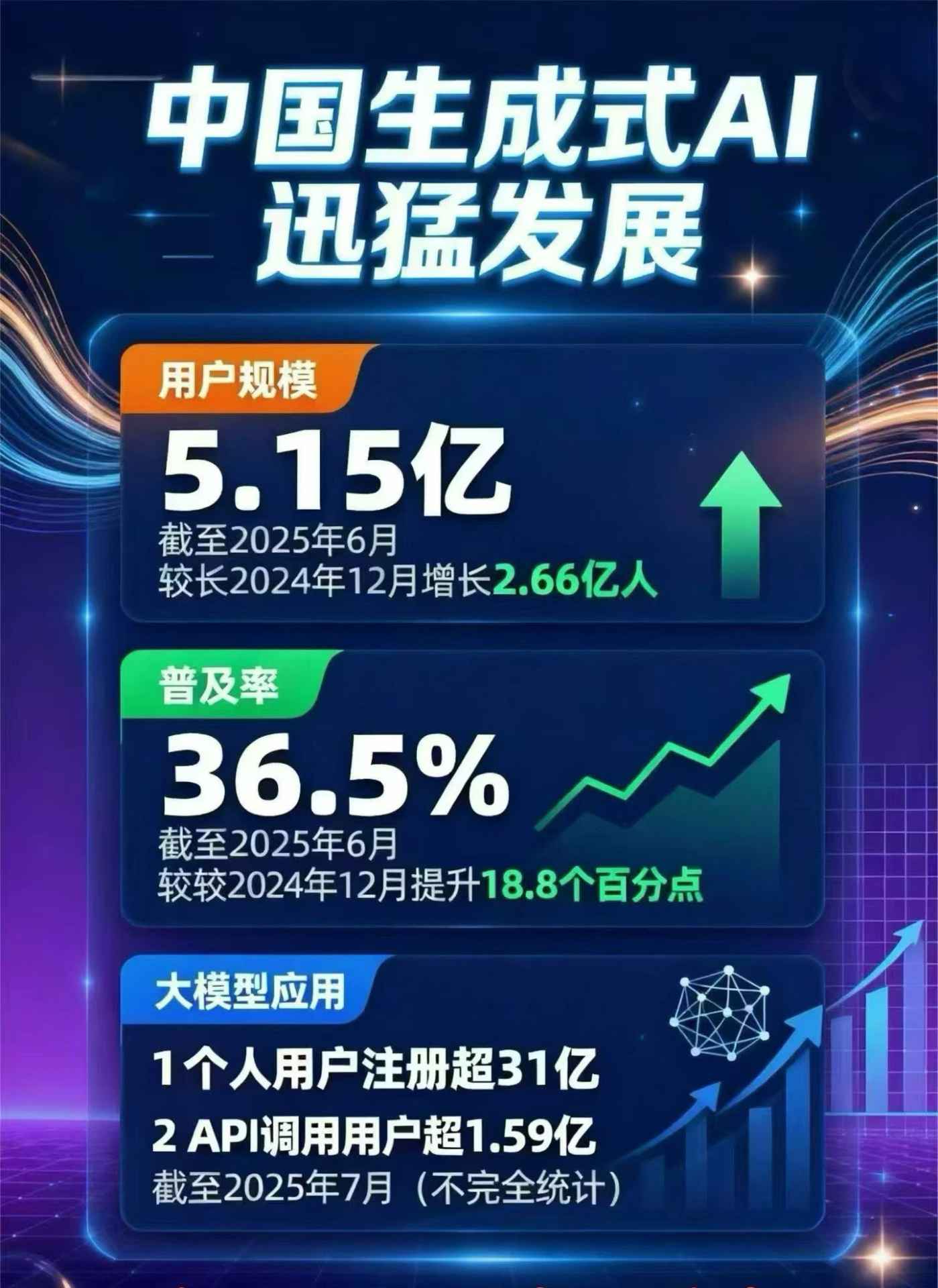 荥经县豆包GEO优化是什么？内容创作核心逻辑解析