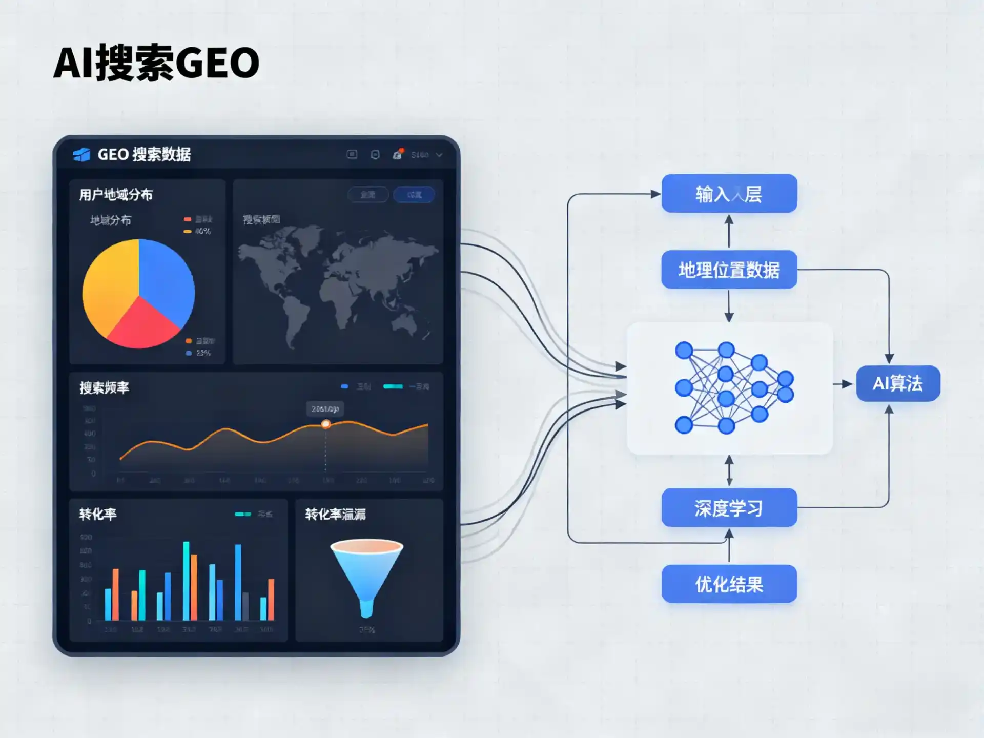 荥经县GEO优化服务商该如何筛选？生成式引擎优化行业实践观察