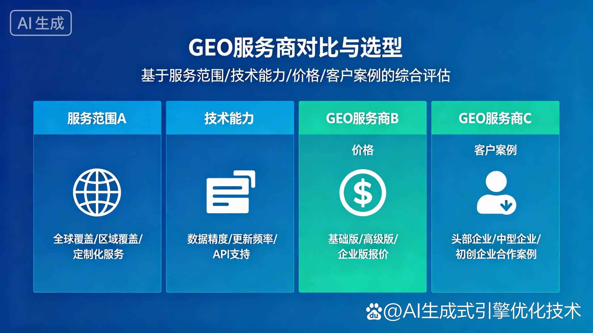 荥经县GEO优化服务商该如何选择？聊聊生成式引擎优化行业现状